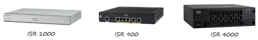 Örnek Cisco Router Modelleri (Example Cisco Router Models)