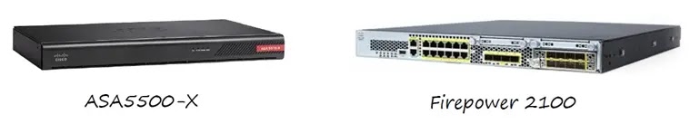 Örnek Cisco Firewall Modelleri (Example Cisco Firewall Models)